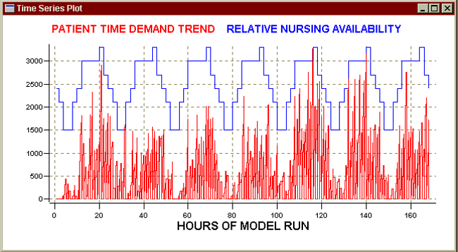 screenshot of MedModel Optimization Suite